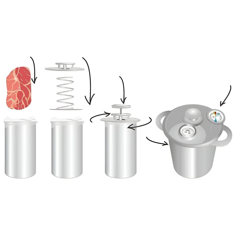Eimer-Kocheimer-Thermometer™ | Perfekte Dampfküche, kinderleicht