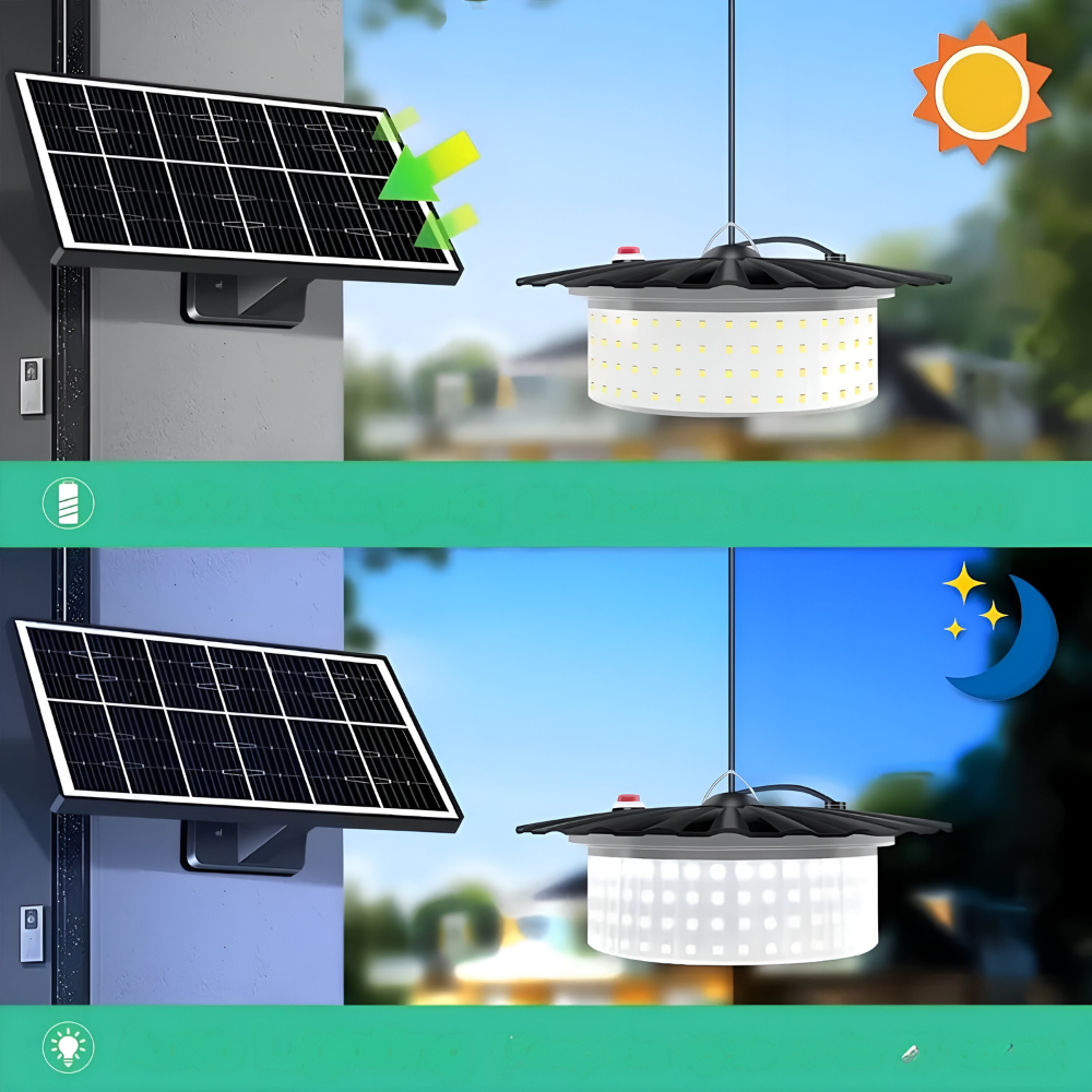 Solar-Schuppenleuchte mit Fernbedienung™ | Nachhaltige Solar-Schuppenleuchte für Sicherheit
