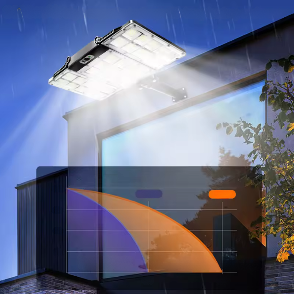 Helle LED-Solarlampen™ | Strahlende Solarleuchten für Sicherheit